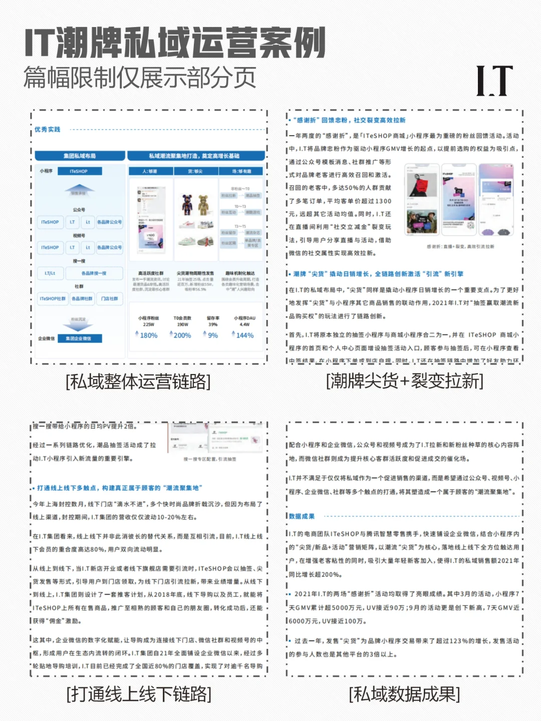 鞋服品牌私域运营深度案例分析合集