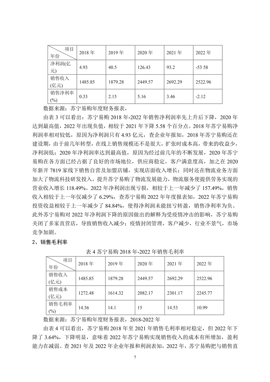 我用这个框架写盈利能力分析，导师狂夸??
