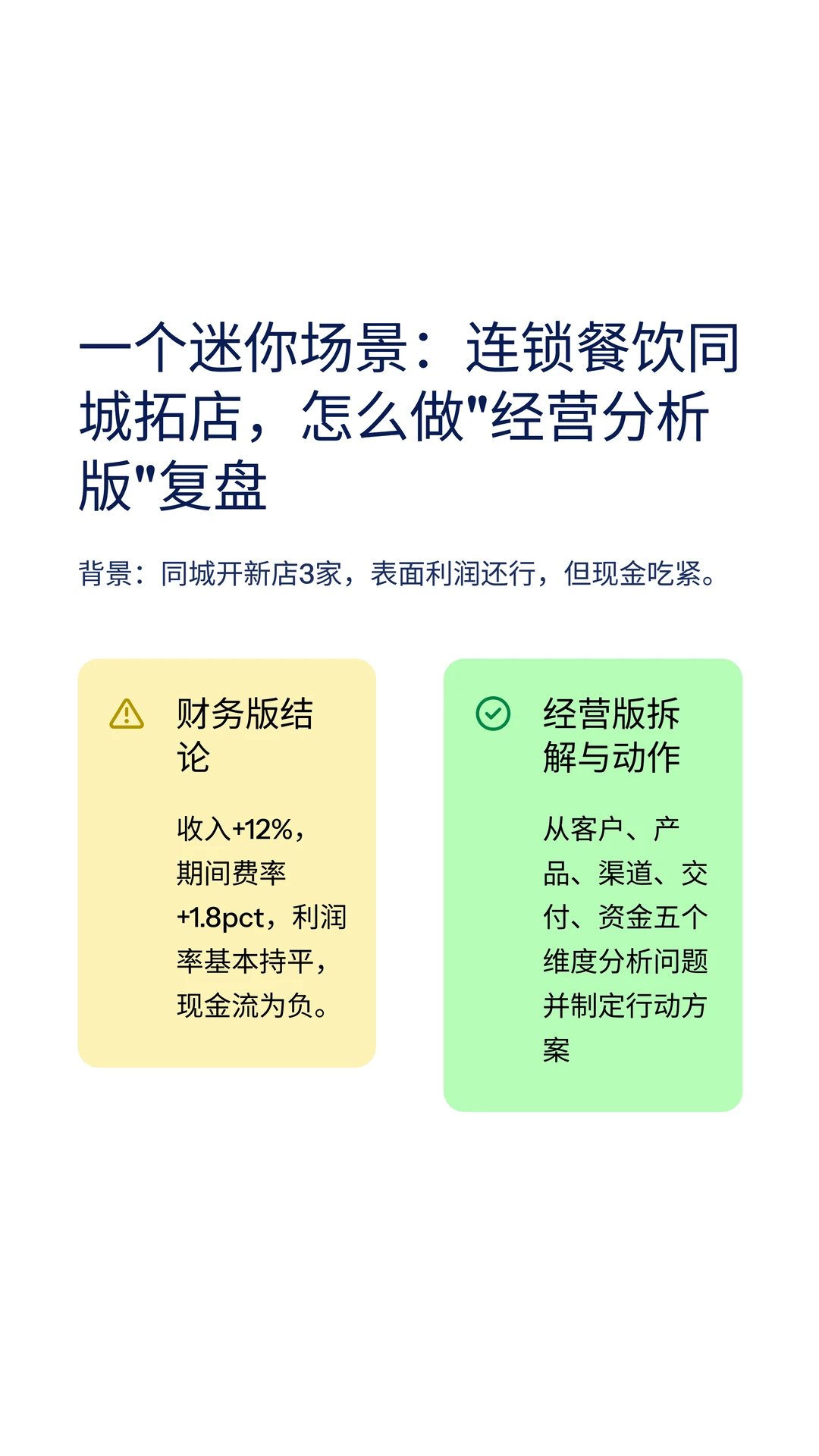 经营分析，别写成了财务分析