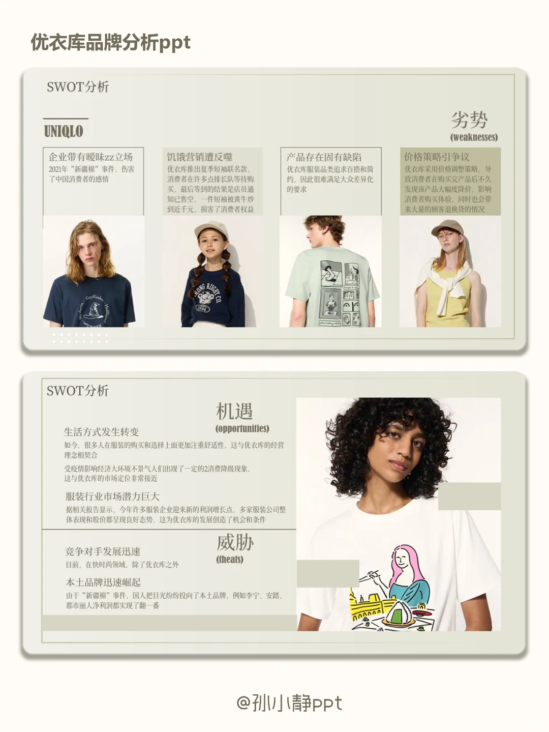 优衣库品牌分析ppt
