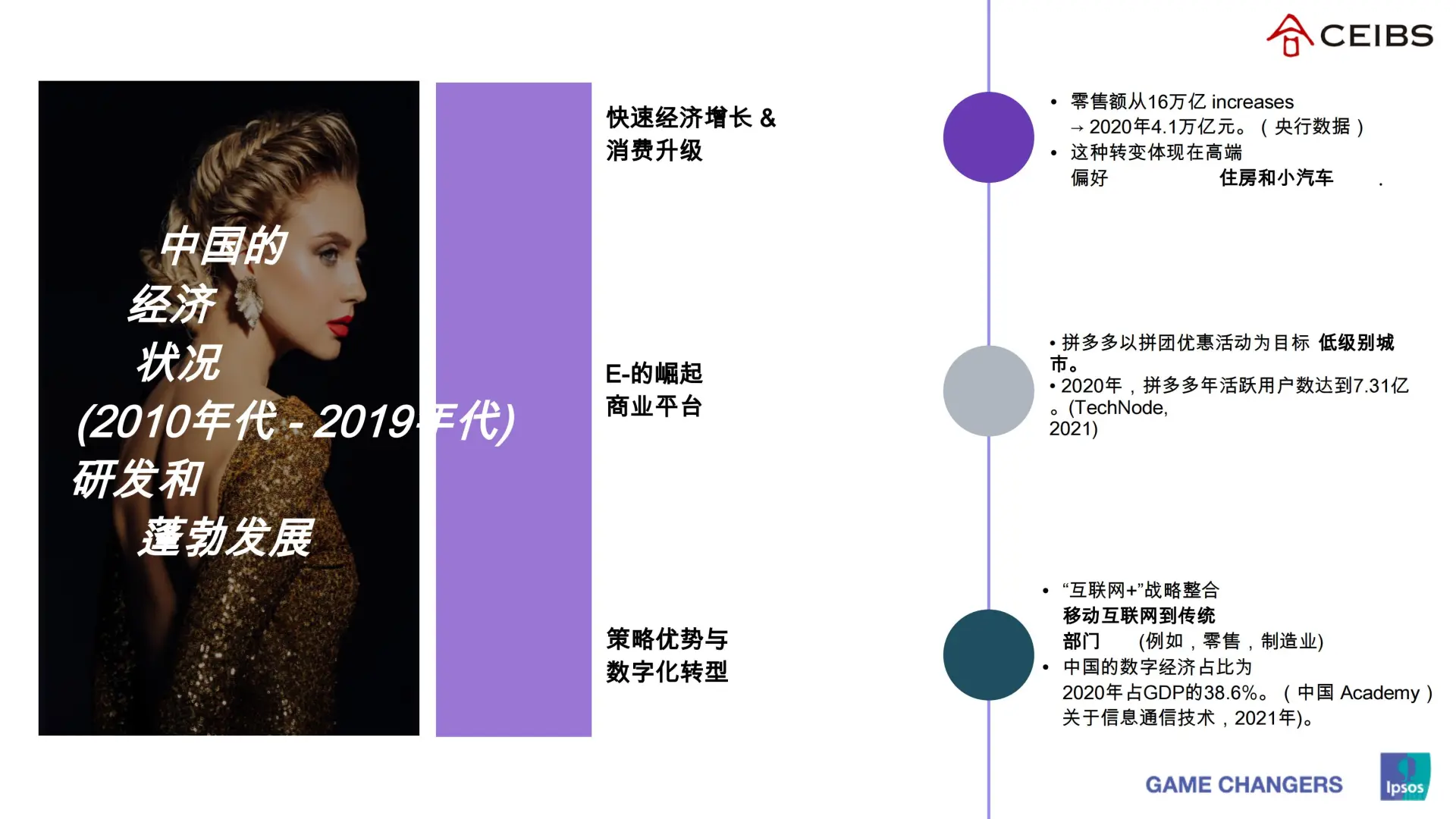 2025解码富裕消费者行为与市场机遇报告