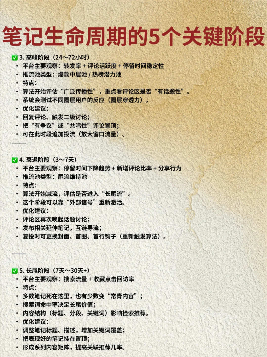 每天拆解一个运营知识——笔记生命周期