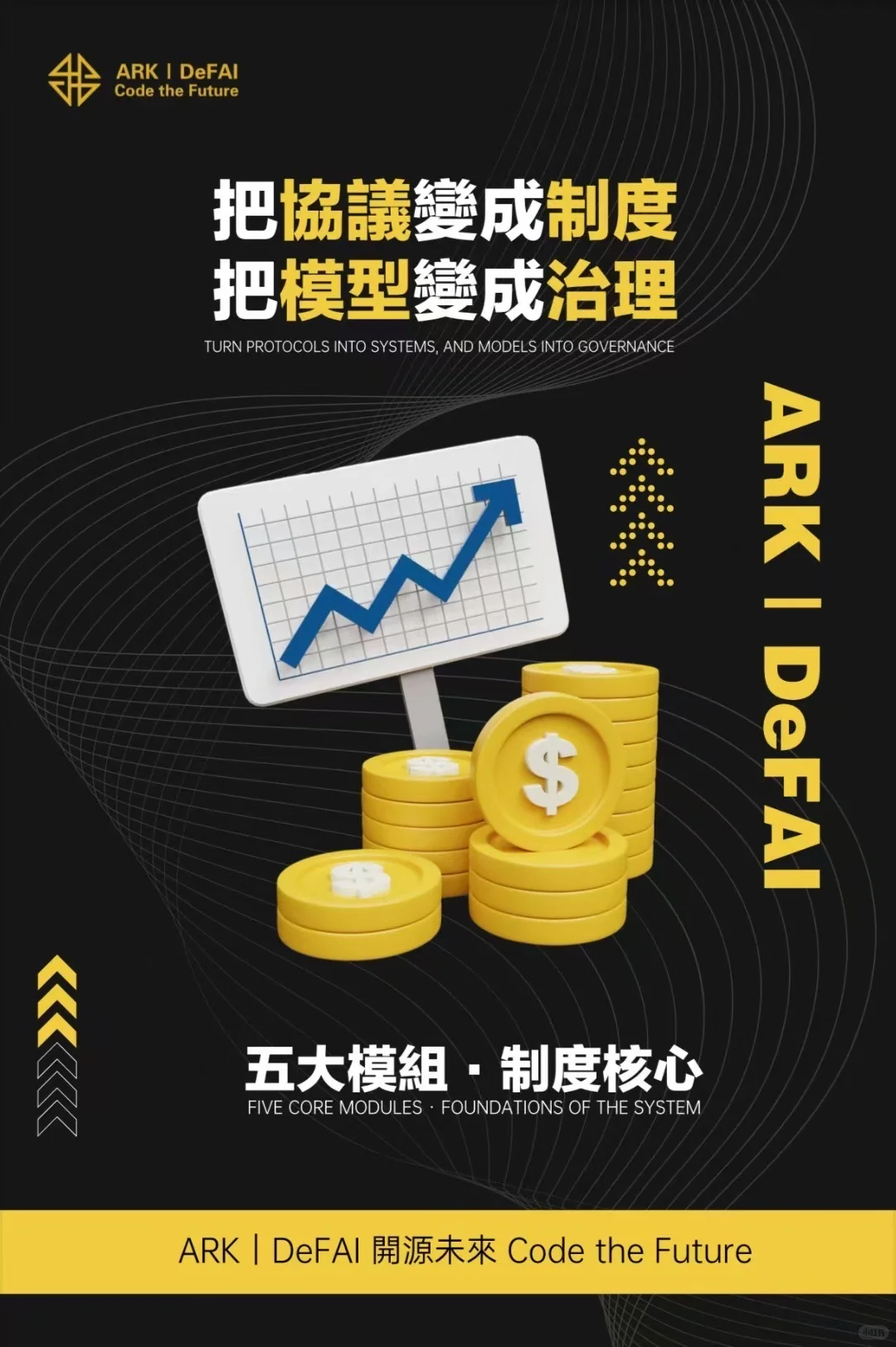 如何训练你的大脑