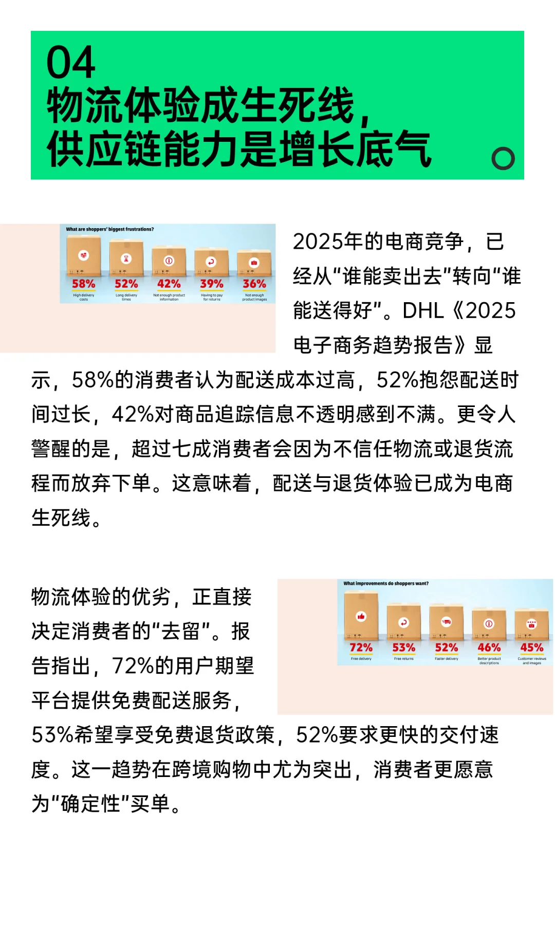 2025全球电商最新趋势报告！