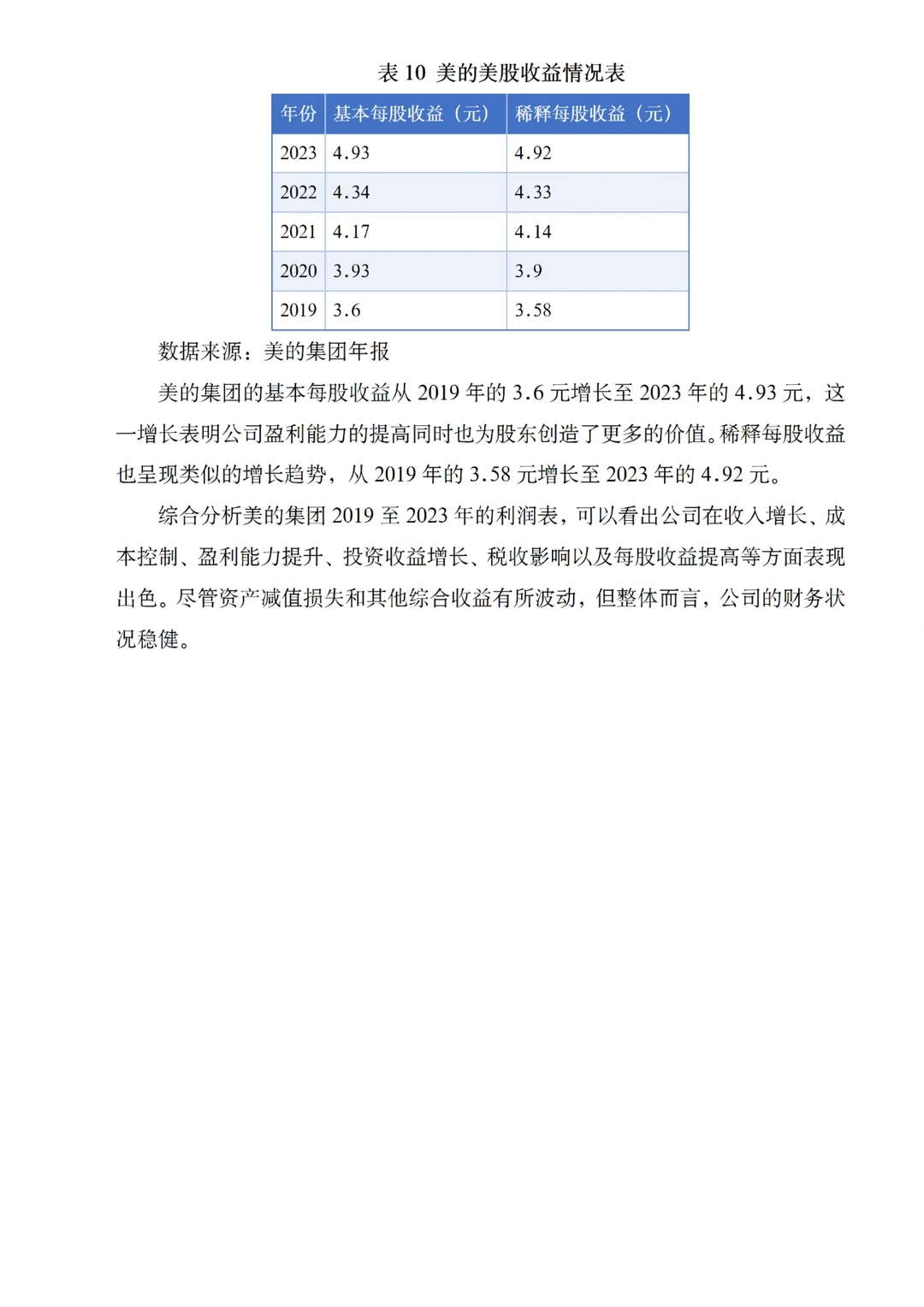 财务分析优秀案例-以美的为例