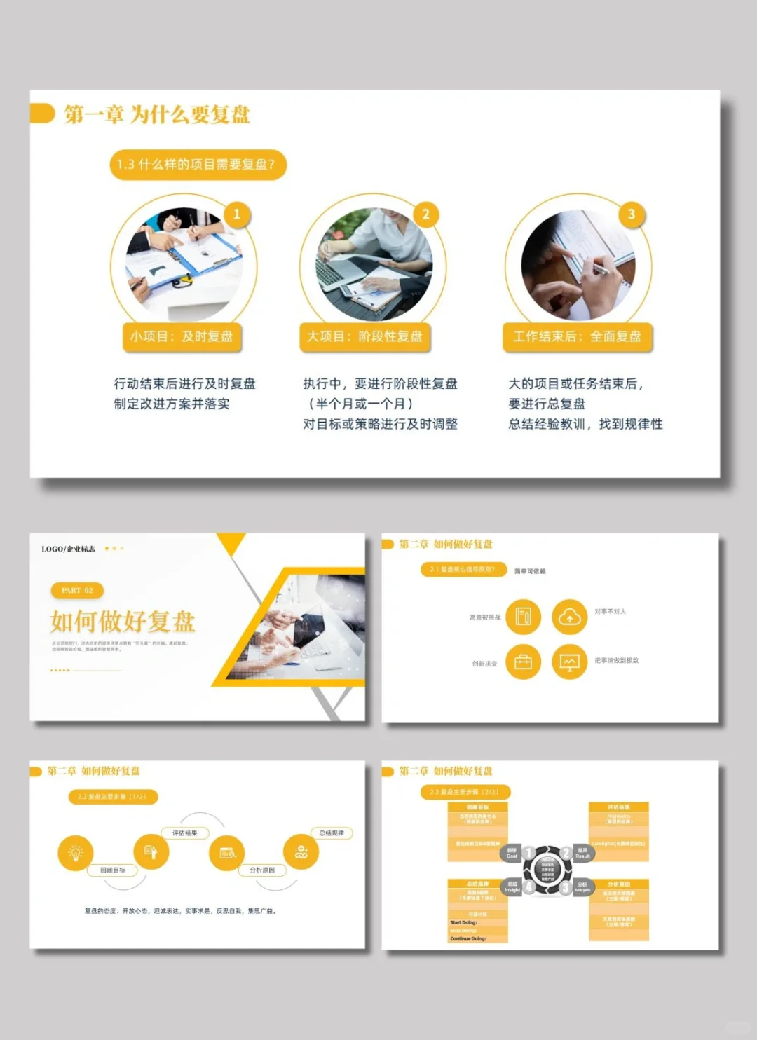 有内容|复盘方法论分享PPT模板?