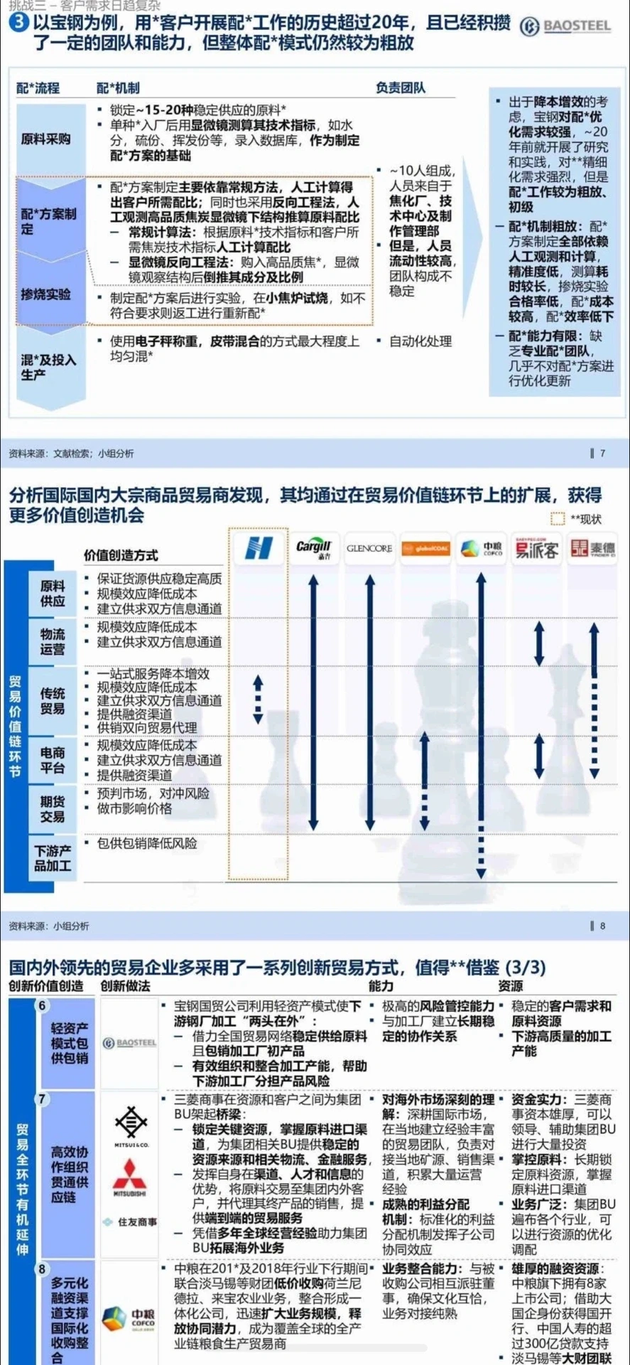 ?业务战略报告|某千亿集团业务战略规划1