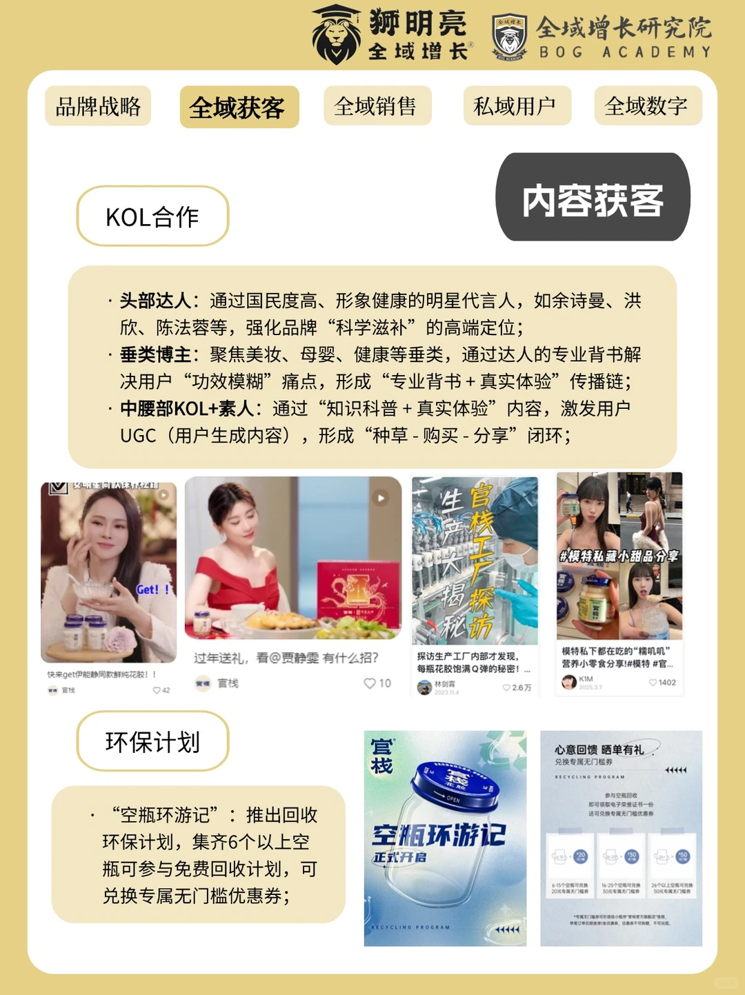 品牌案例 | 官栈的全域增长模式分析