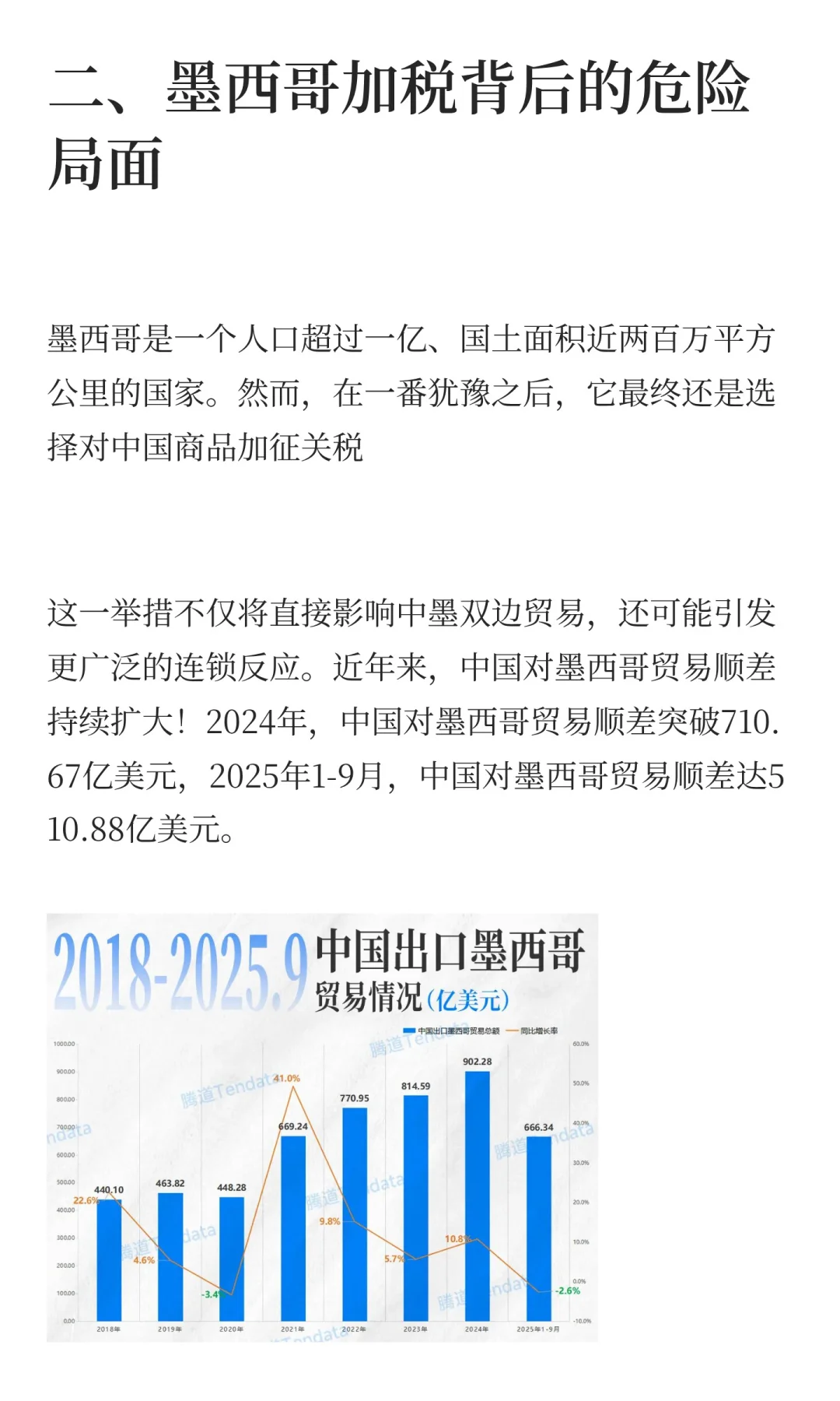 又一国家宣布对中国加征最高50%关税！