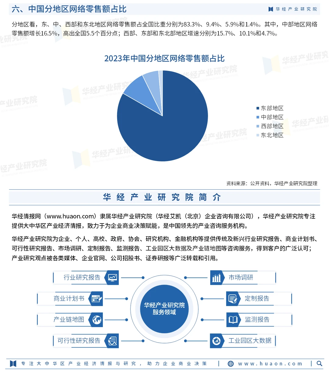 2025年中国网络零售行业市场深度分析报告