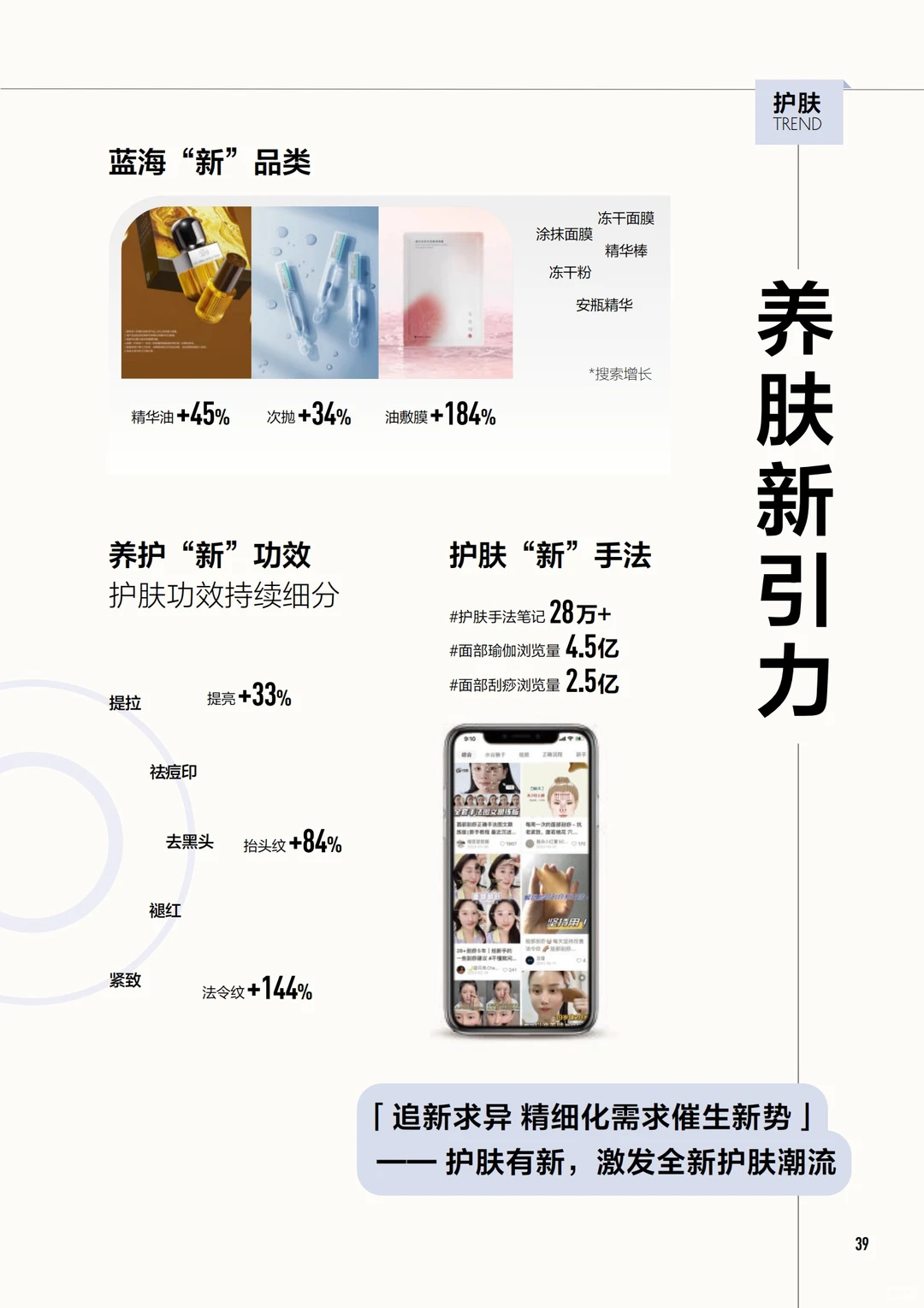 88页报告｜2024中国美妆行业白皮书