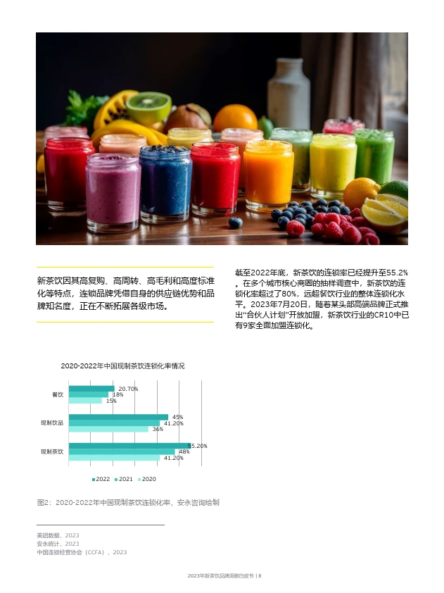2024新茶饮消费增长洞察.