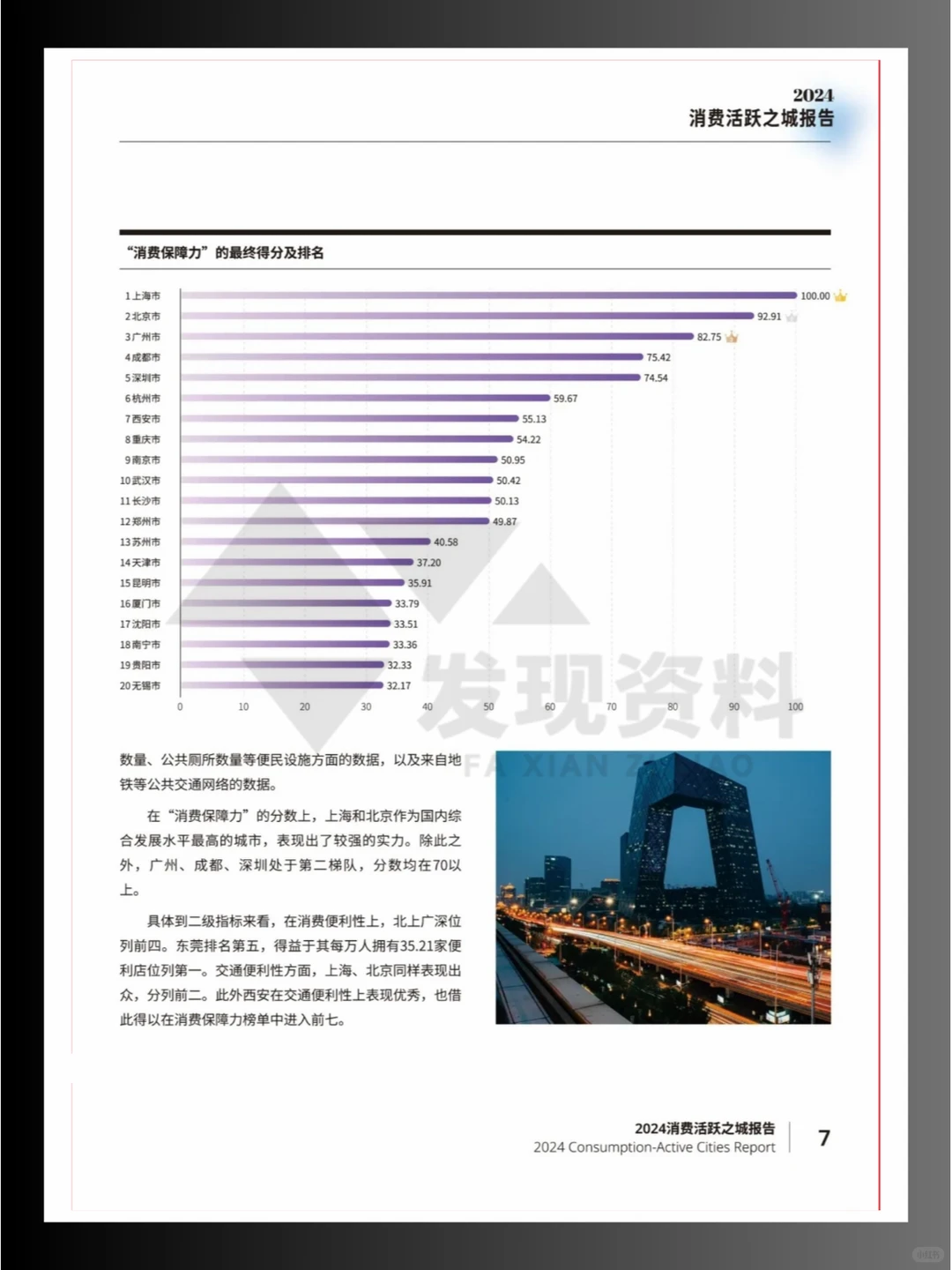 ?2024年消费活跃之城报告