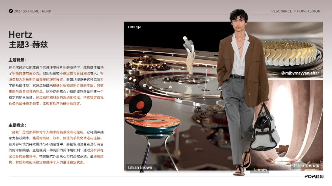 2027春夏主题展望《共振