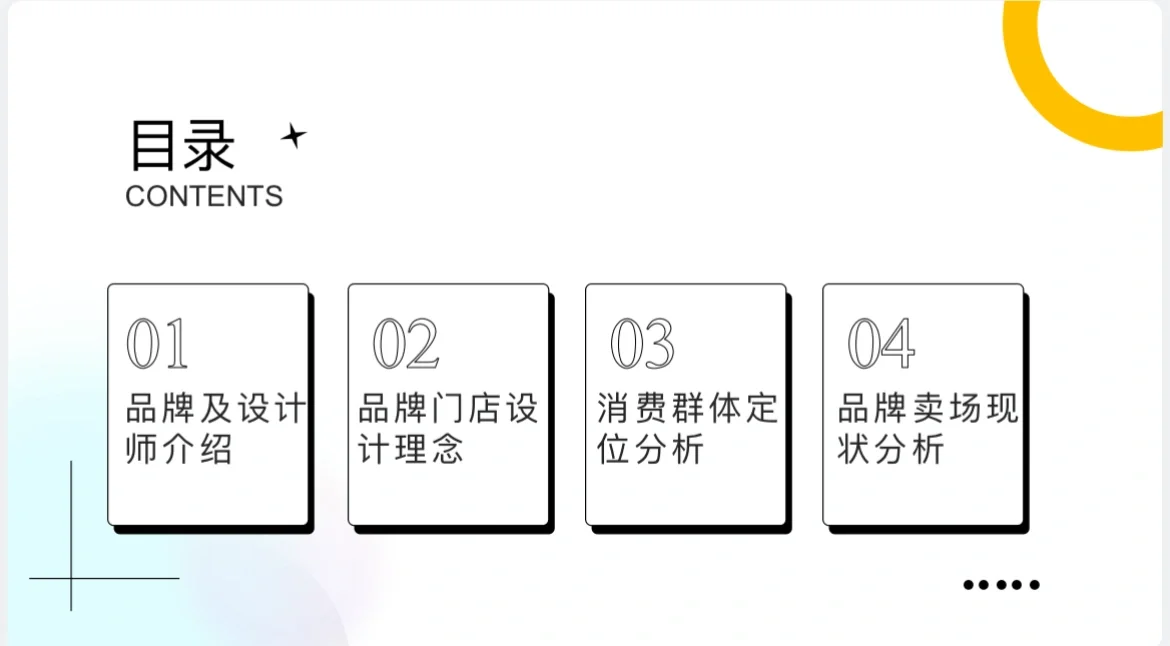 LuLulenmon |品牌调研报告