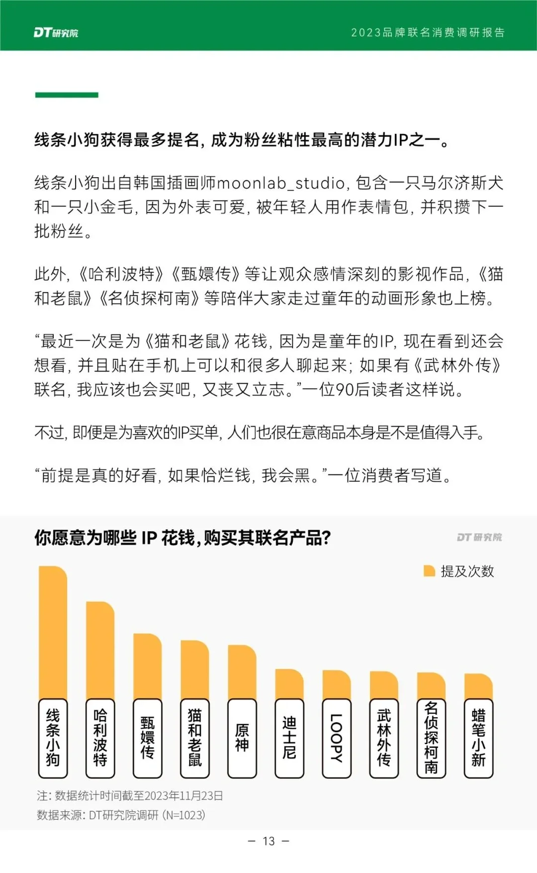 品牌IP联名分析报告分享