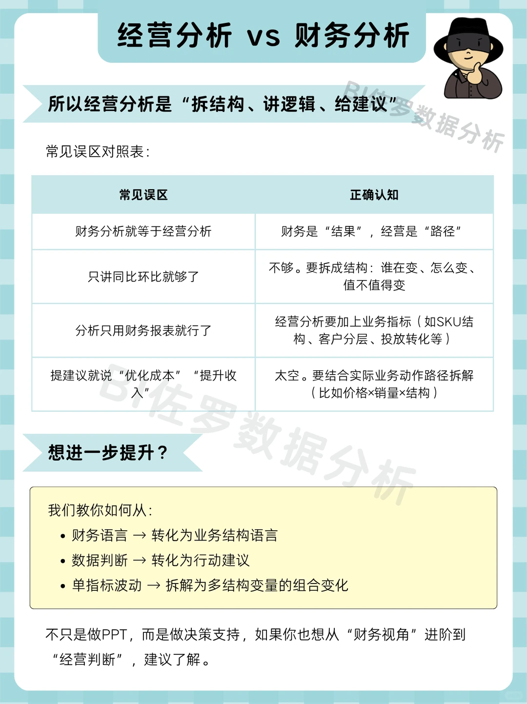 这次才是老板想听的经营分析会?