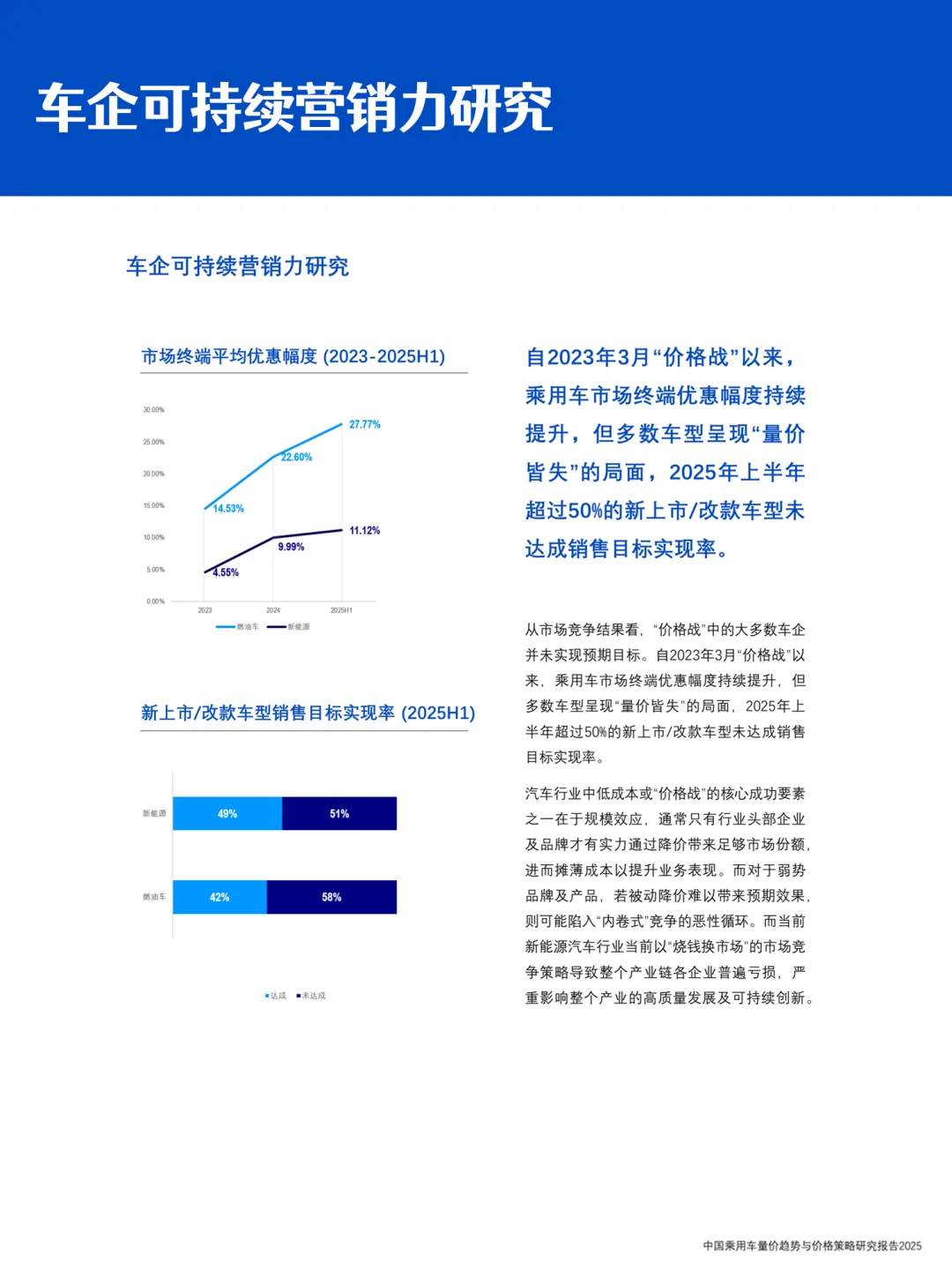 车企价格战的下半场|乘用车量价与营销趋势