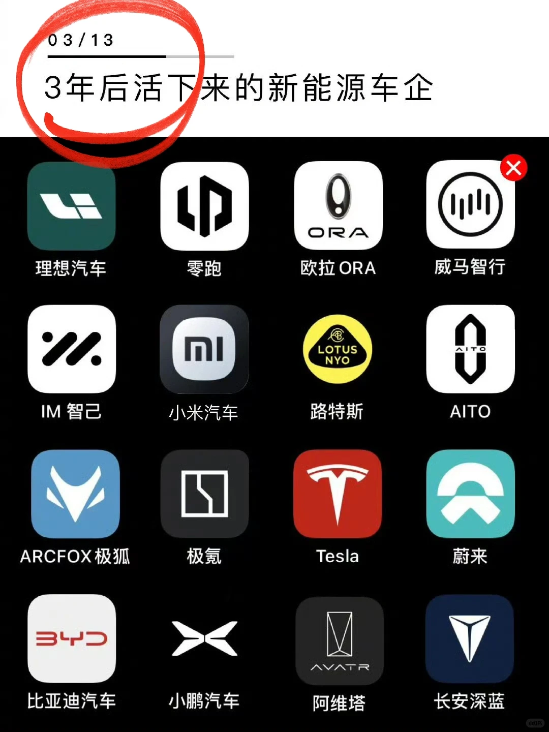 三年后哪些新能源车企能活下来？ 零跑稳稳的