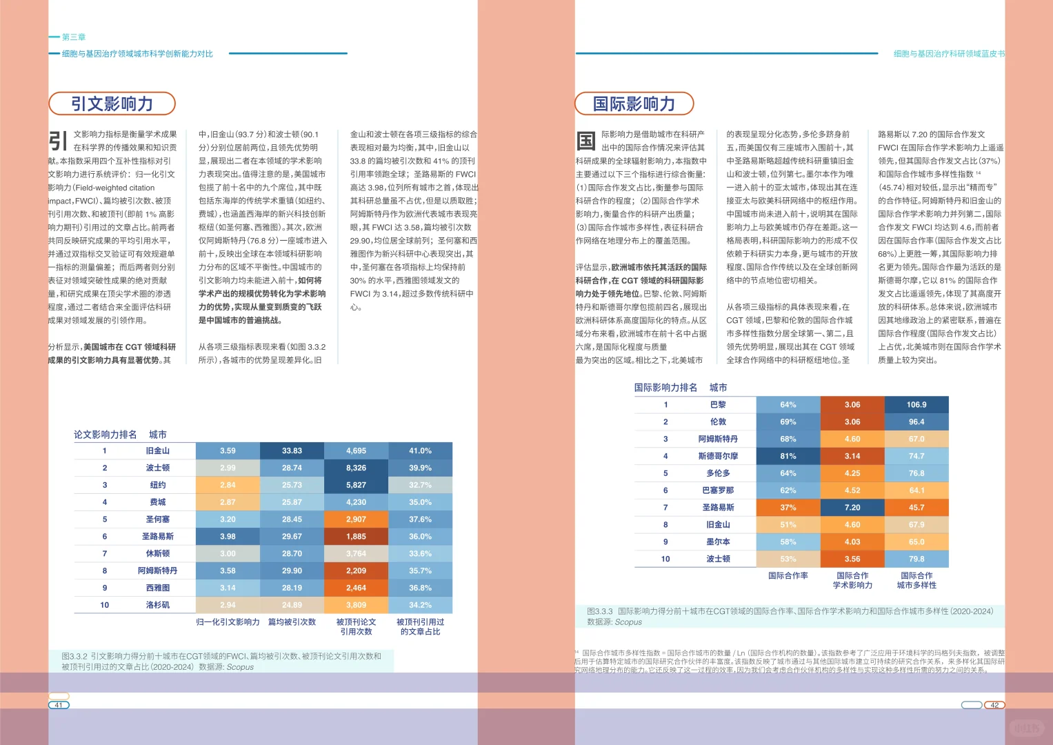 ?解读2025细胞与基因治疗科研领域蓝皮书