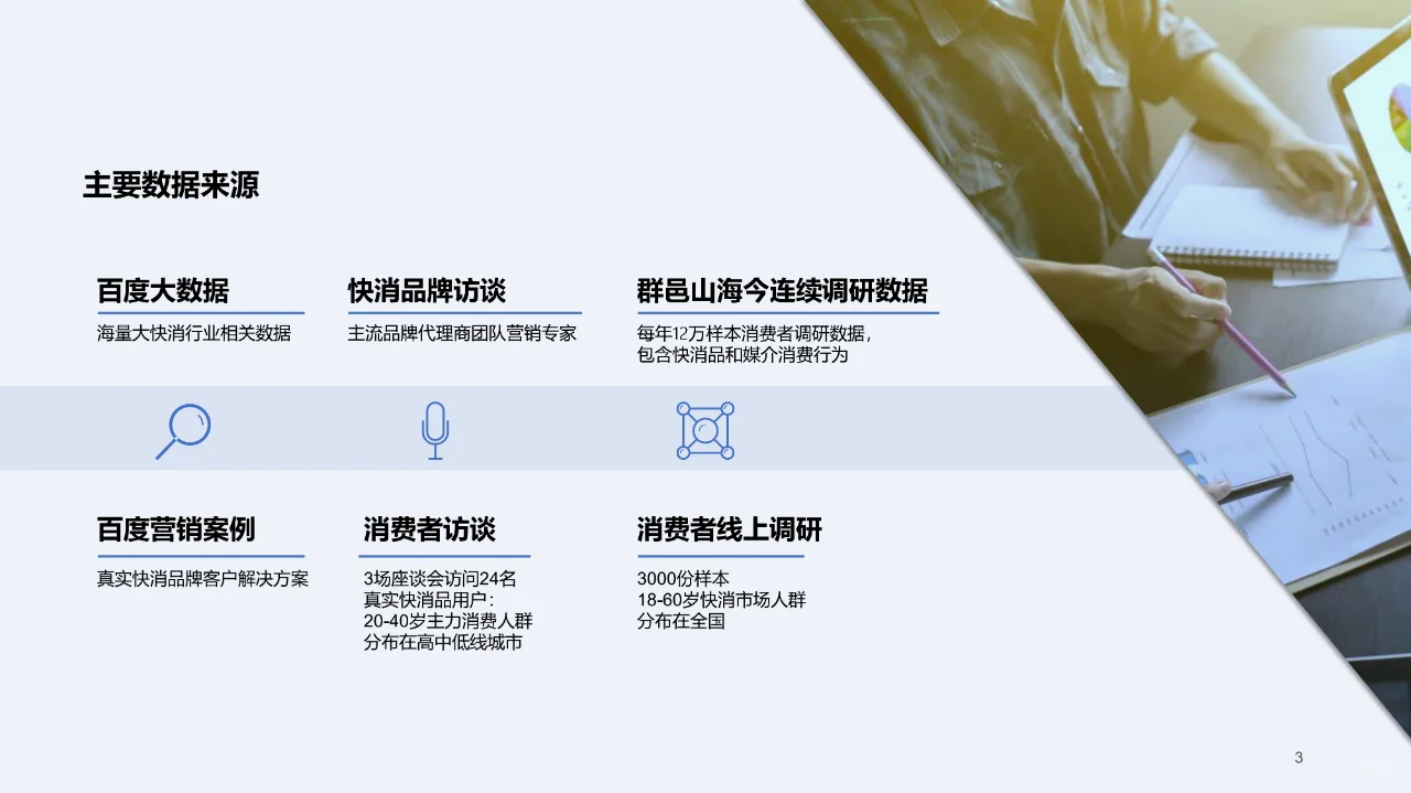 百度营销-2023快消行业营销白皮书-2022.12