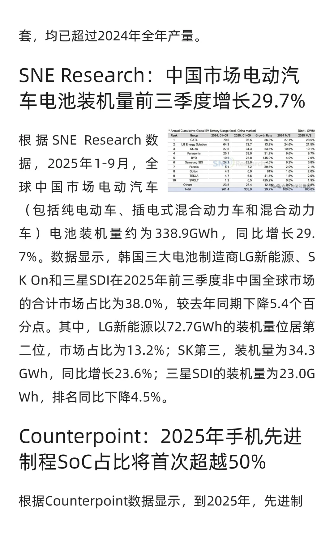 25Q3全球半导体指标汇总