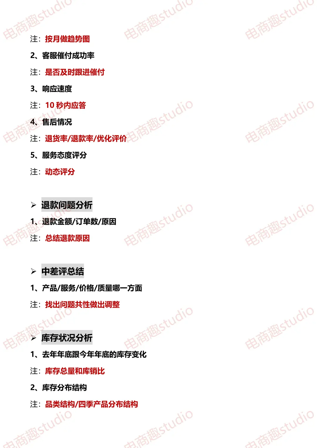 告别无效复盘！分析看透店铺核心数据