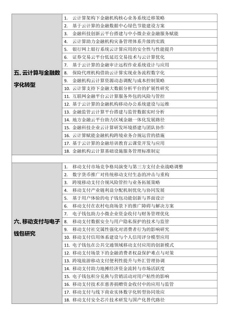 金融科技专业论文选题（200个）??