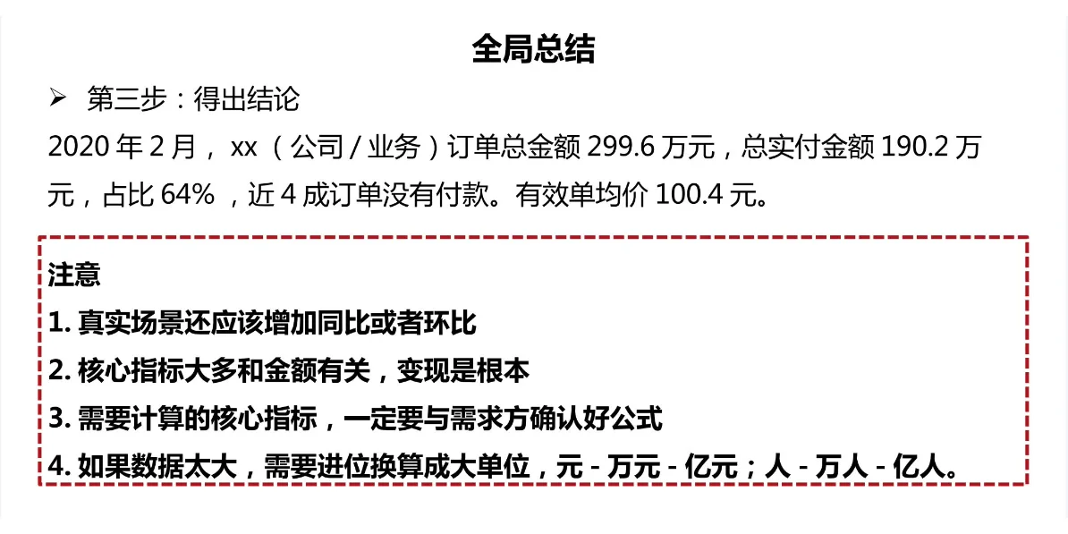 如何写数据分析报告2【概况】