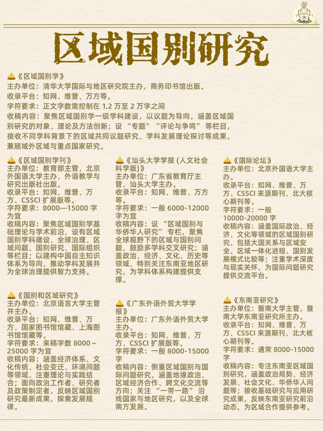 惊呆了！区域国别研究的家人千万不要错过啊