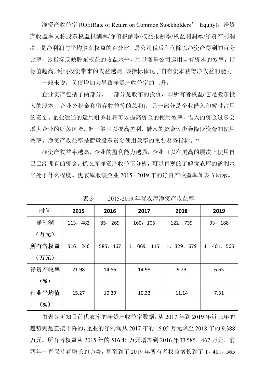 这才是导师心中的盈利能力分析论文❗️