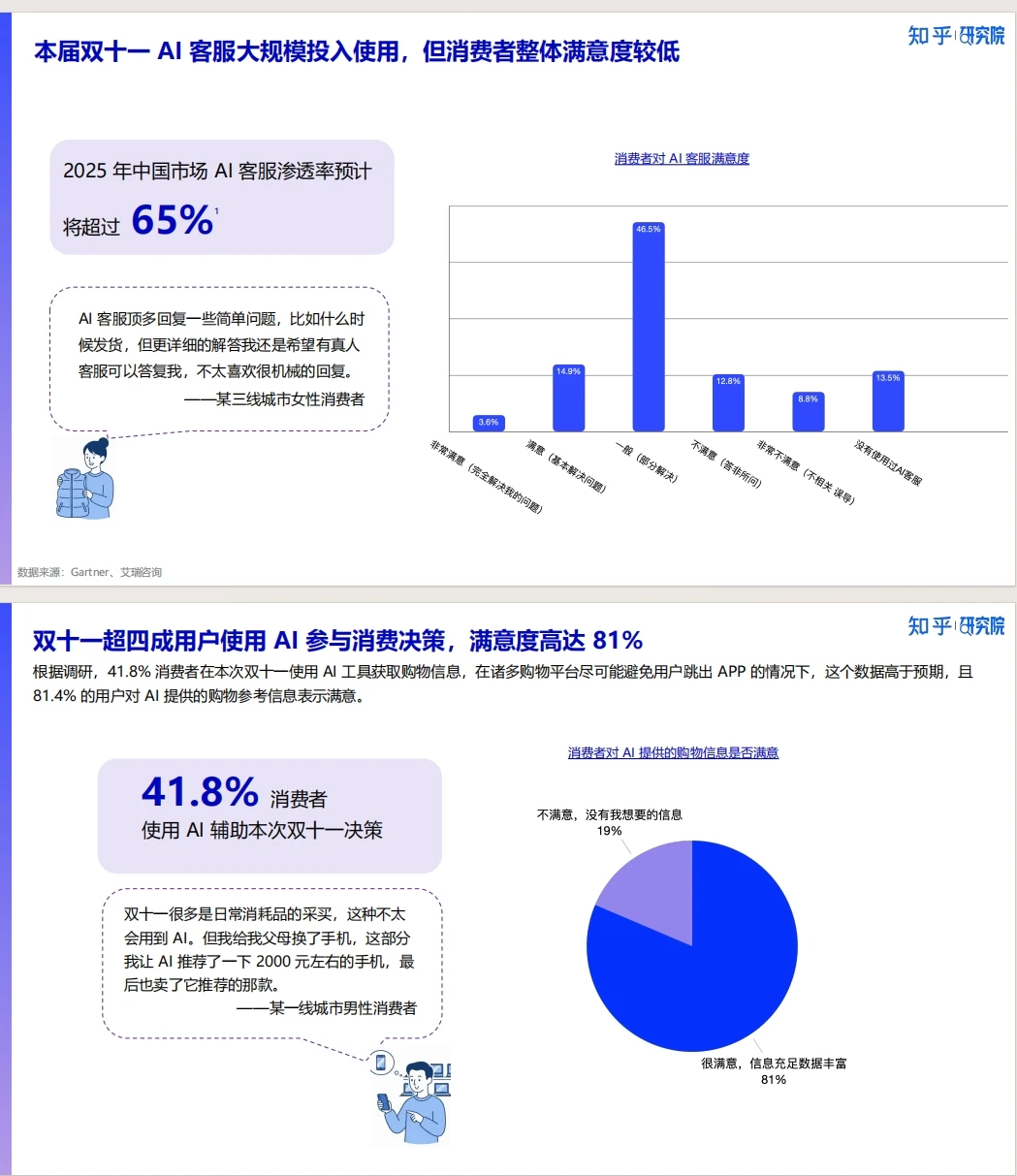 《新刚需重塑双十一 2025消费洞察报告》