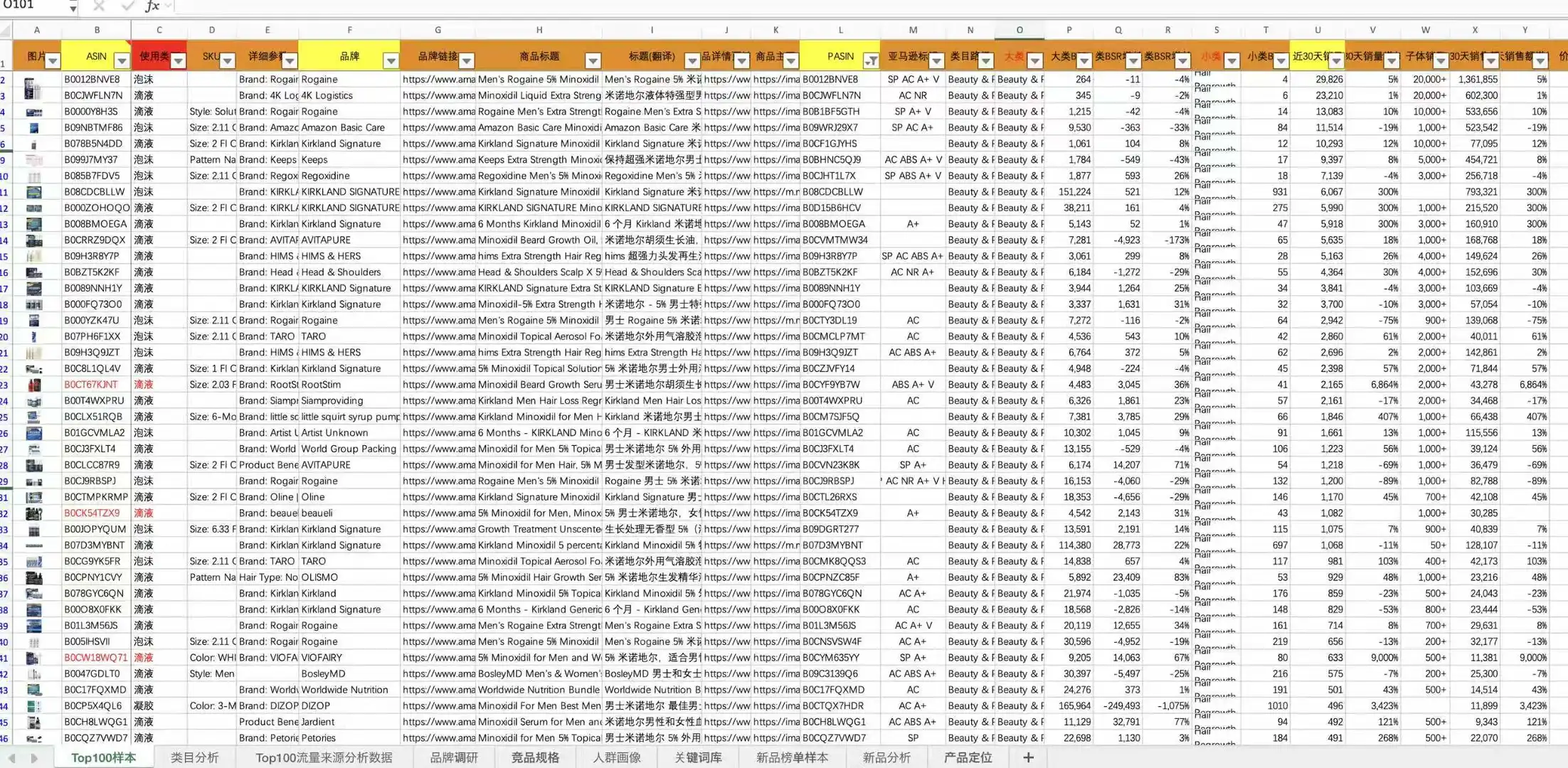 专做企业和品牌出海服务，或者入驻中国市场
