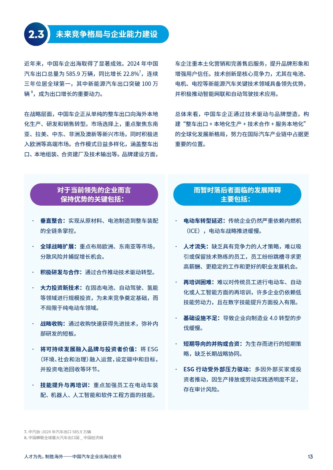 2025年中国汽车企业出海白皮书