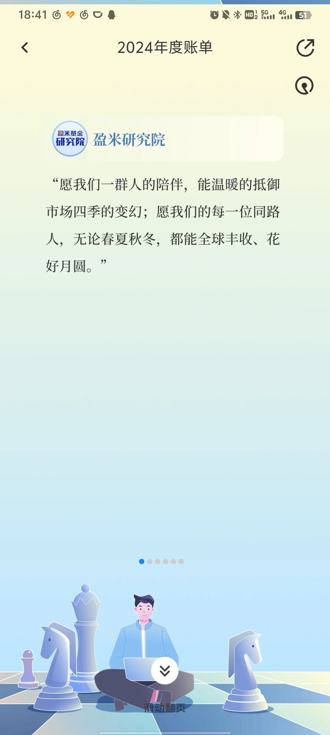 24年且慢年度账单&年度总结