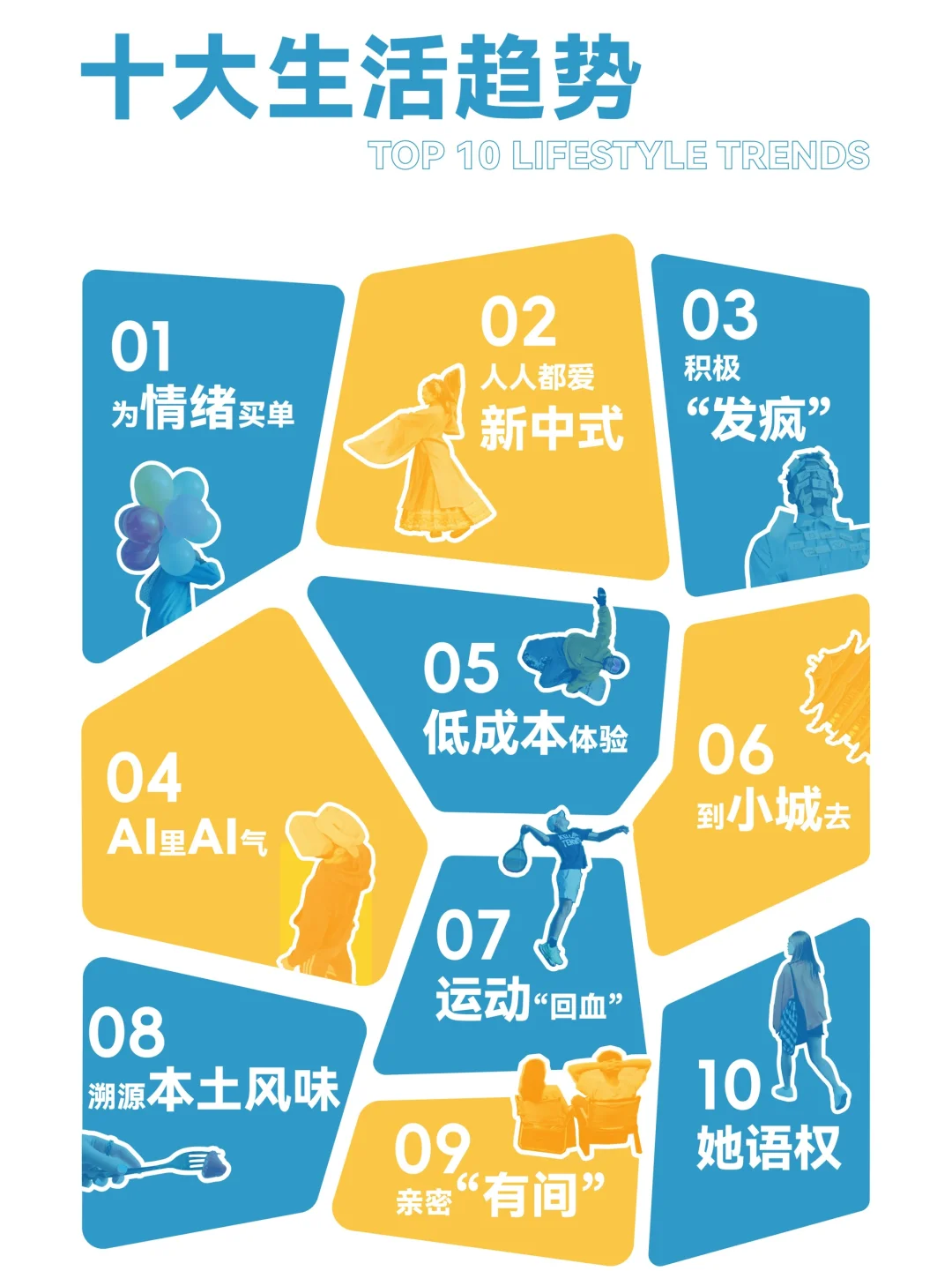 2024生活趋势洞察|碎银时代下的情绪红利