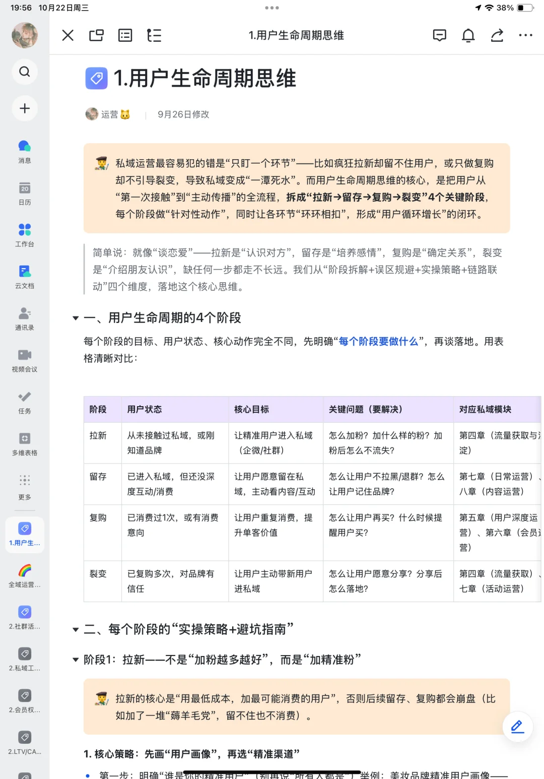 运营干货｜用户生命周期思维如何培养❗️