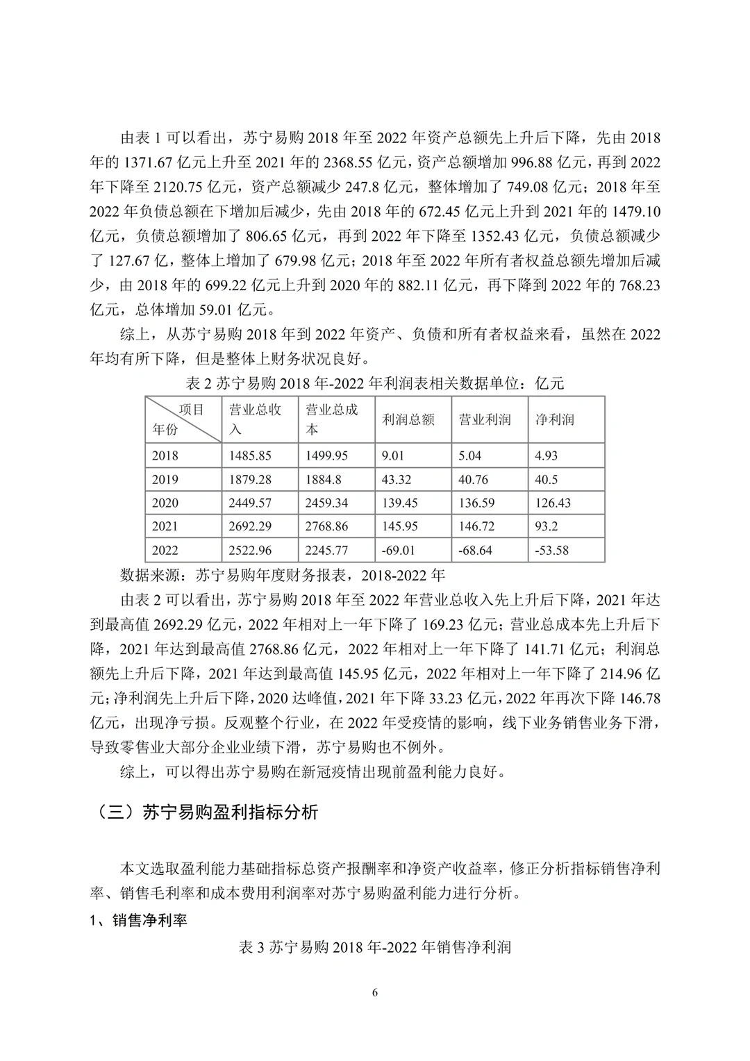 我用这个框架写盈利能力分析，导师狂夸??