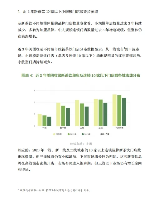 2023年新茶饮研究报告|65页报告
