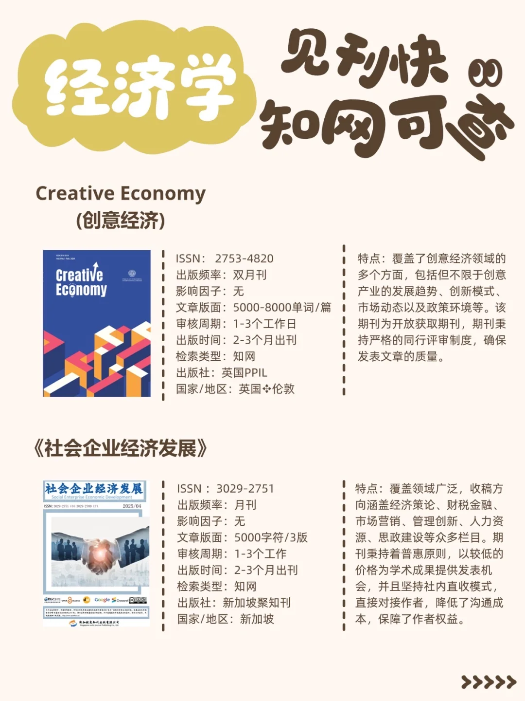 看到就是我们的动力!区域经济研