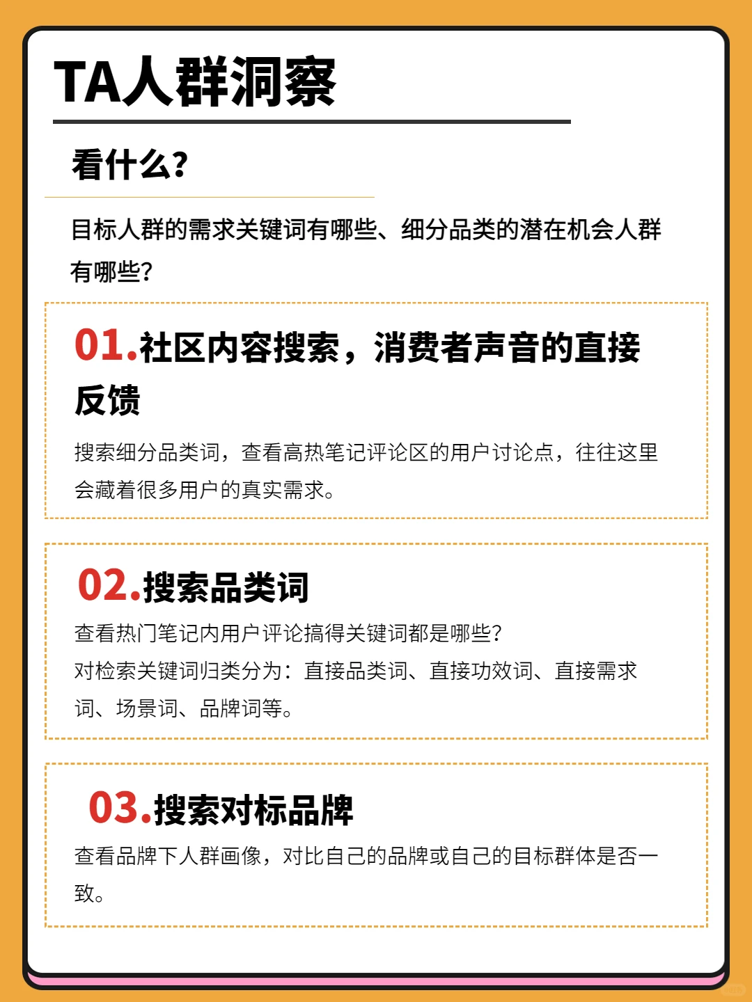 品牌洞察五部曲，实现品牌弯道超车