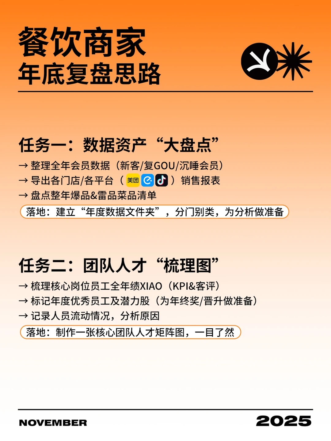 年底复盘预备 | 餐饮老板11月必做5件事