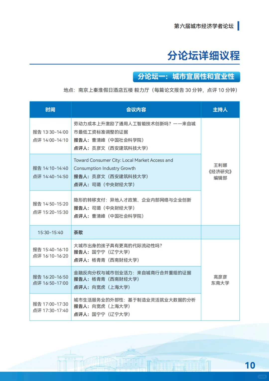 第六届城市经济学者论坛