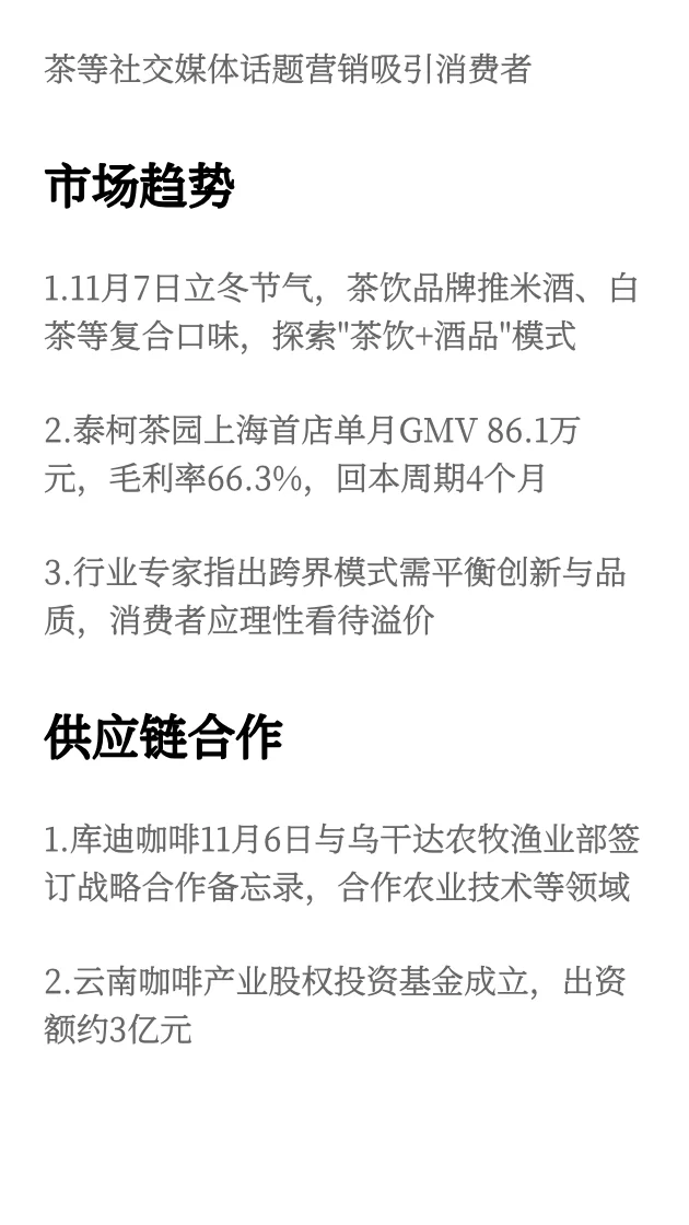 每日茶饮日报它来啦～