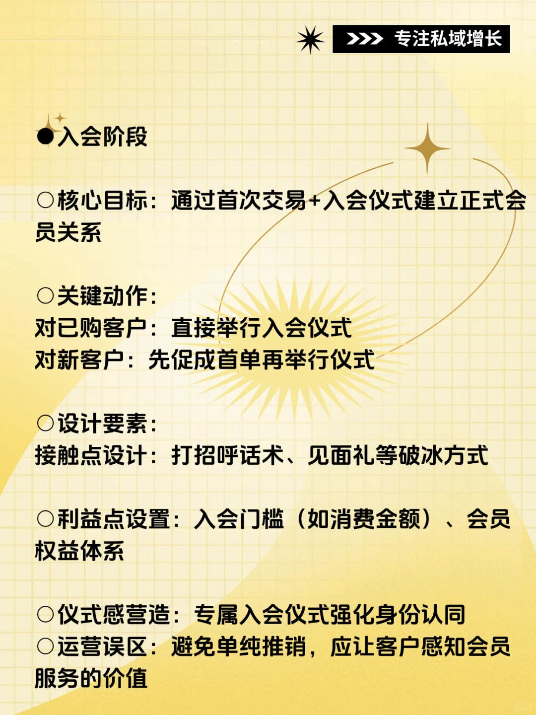 私域流量运营流程地图，值得收藏