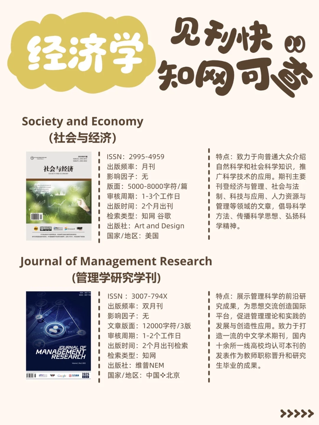 看到就是我们的动力!区域经济研