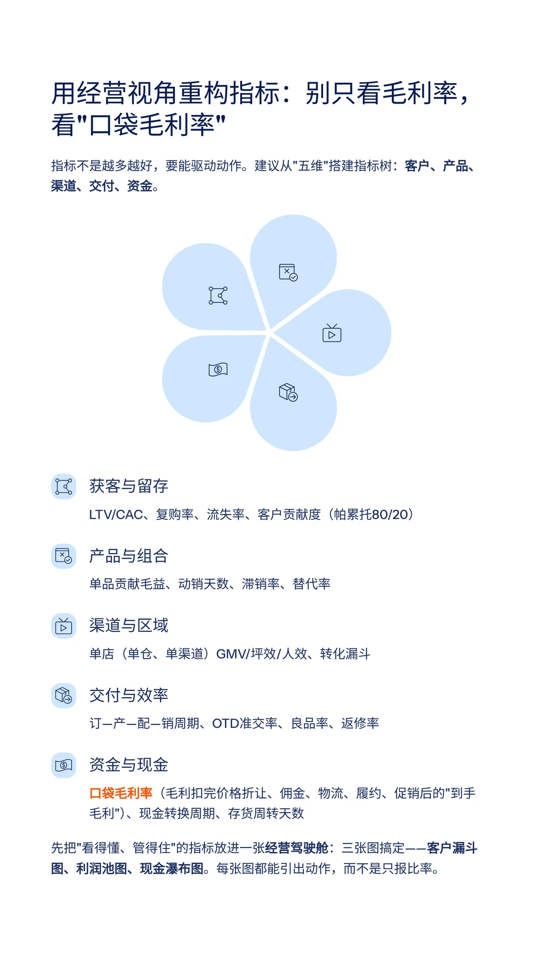 经营分析，别写成了财务分析