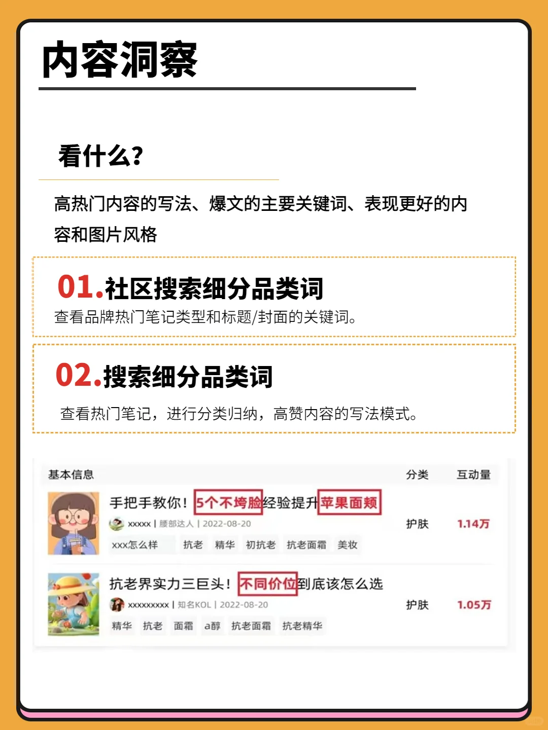 品牌洞察五部曲，实现品牌弯道超车