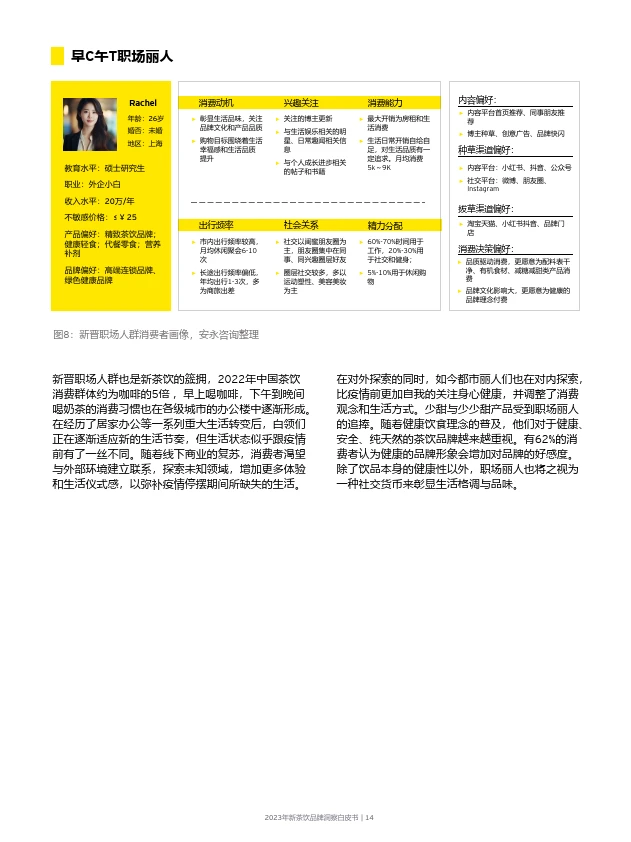 2024新茶饮消费增长洞察.