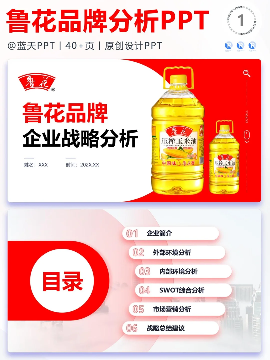 【143】鲁花集团品牌营销案例策略分析PPT